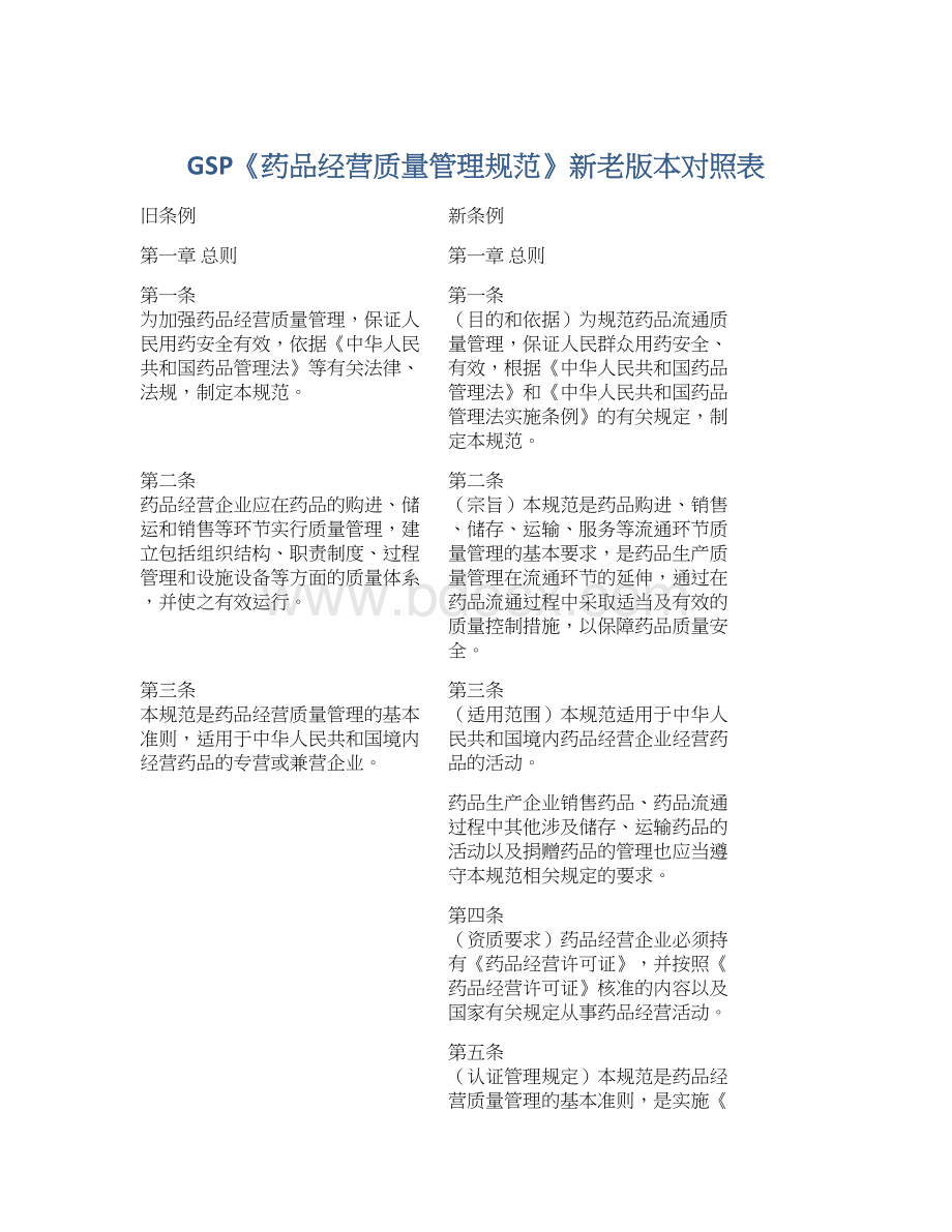 GSP《药品经营质量管理规范》新老版本对照表文档格式.docx_第1页