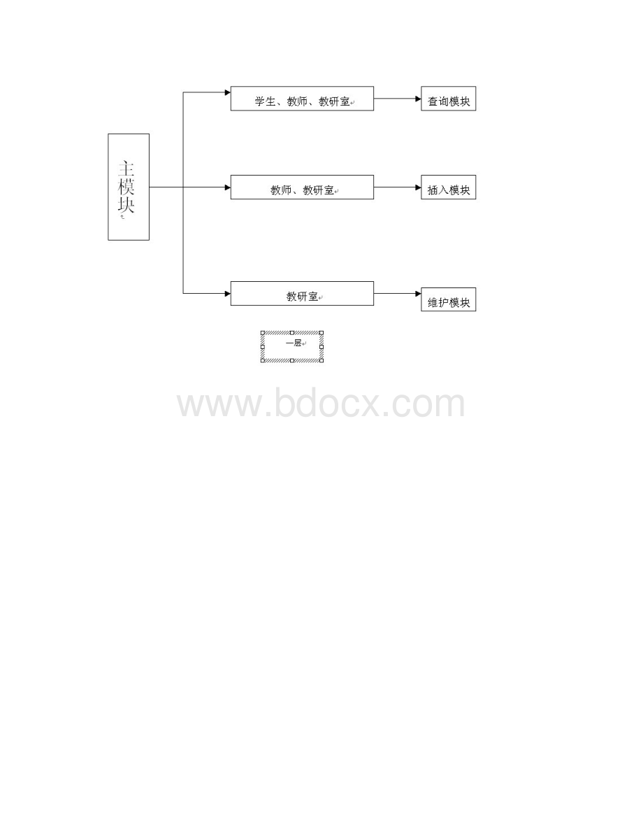 数据库系统原理课程设计实验报告册Word格式.docx_第3页