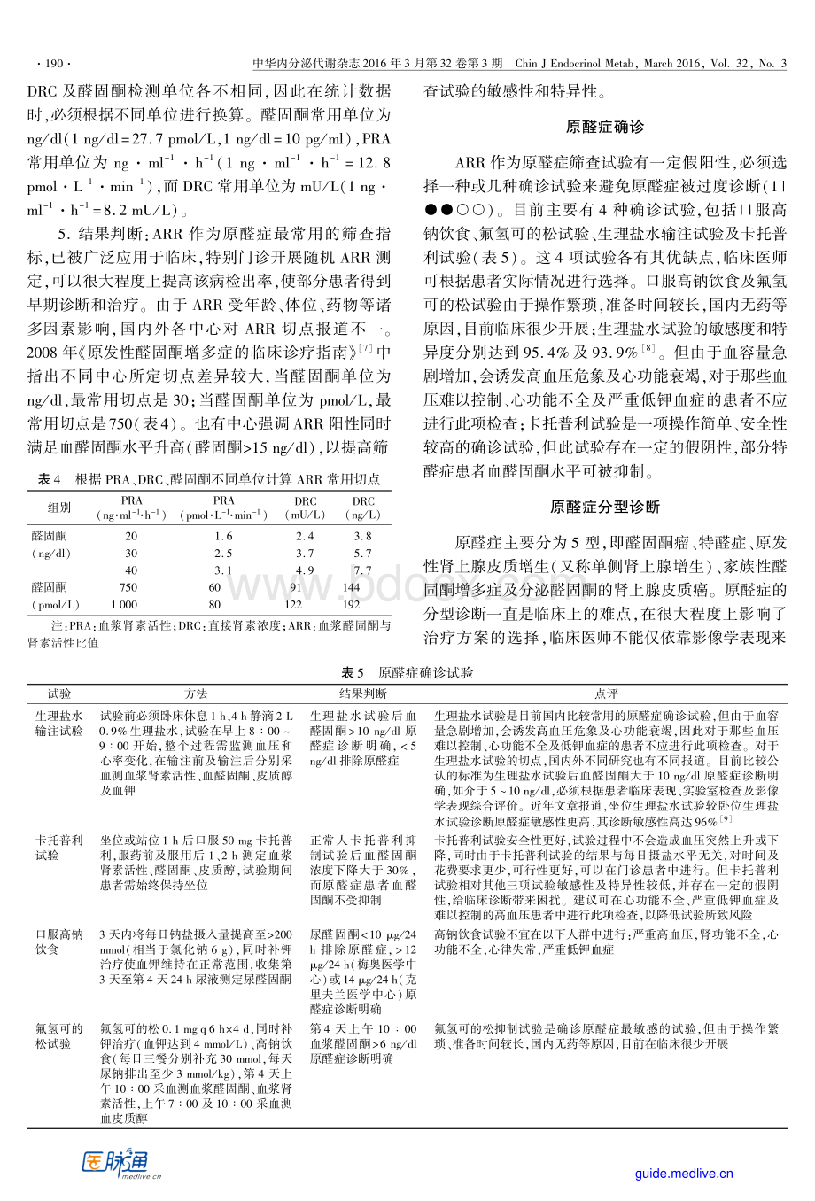 原发性醛固酮增多症诊断治疗的专家共识.pdf_第3页