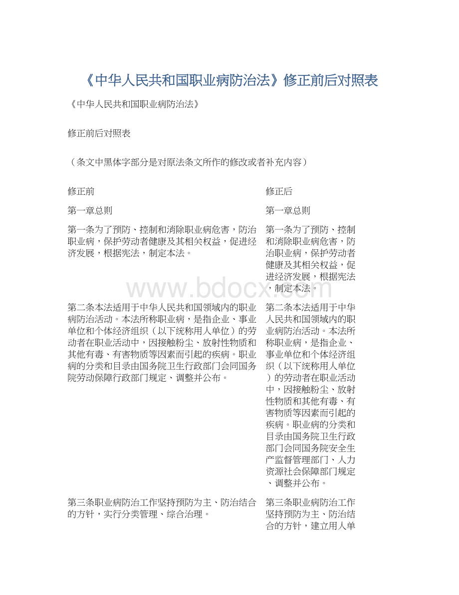 《中华人民共和国职业病防治法》修正前后对照表Word下载.docx