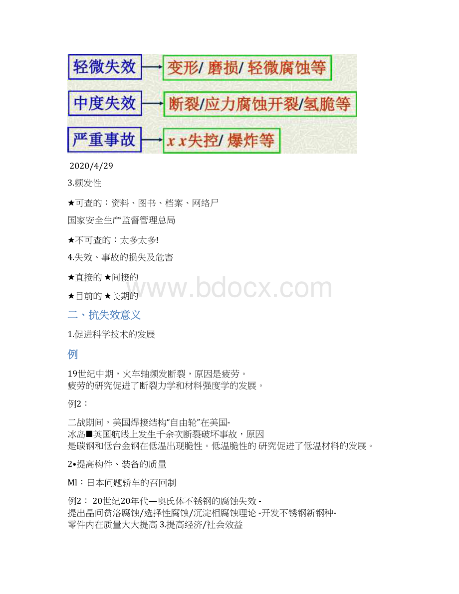 工程材料失效分析.docx_第2页