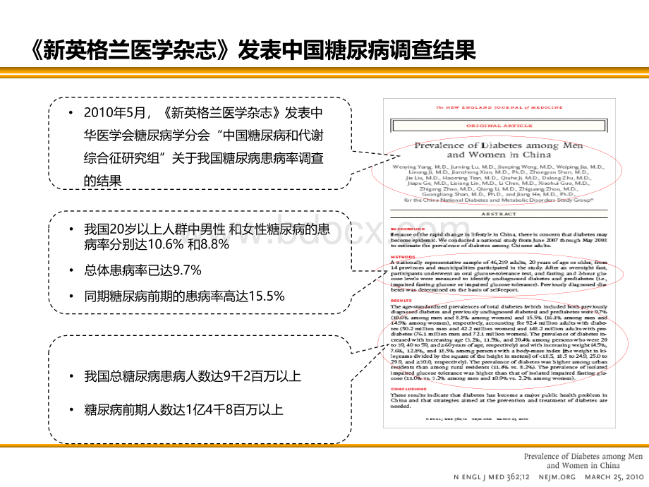 国际权威糖尿病指南综合解读PPT文件格式下载.ppt_第3页