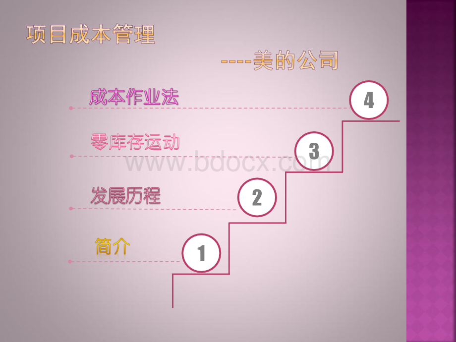 成本管理案例-美的-优质PPT.ppt_第2页