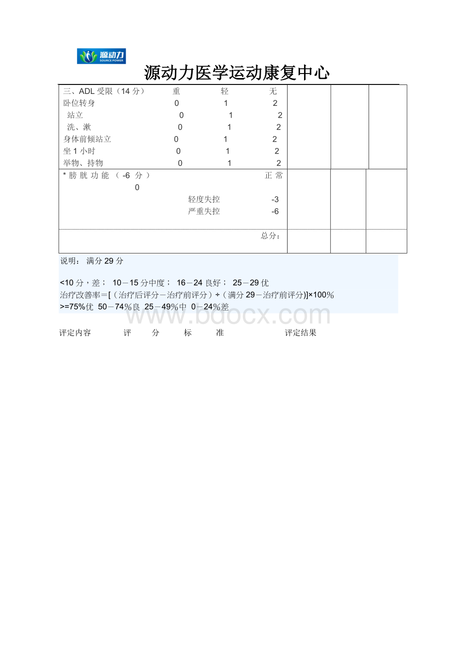 腰椎病量表根据日本JOA评分量表制定_精品文档.docx_第3页