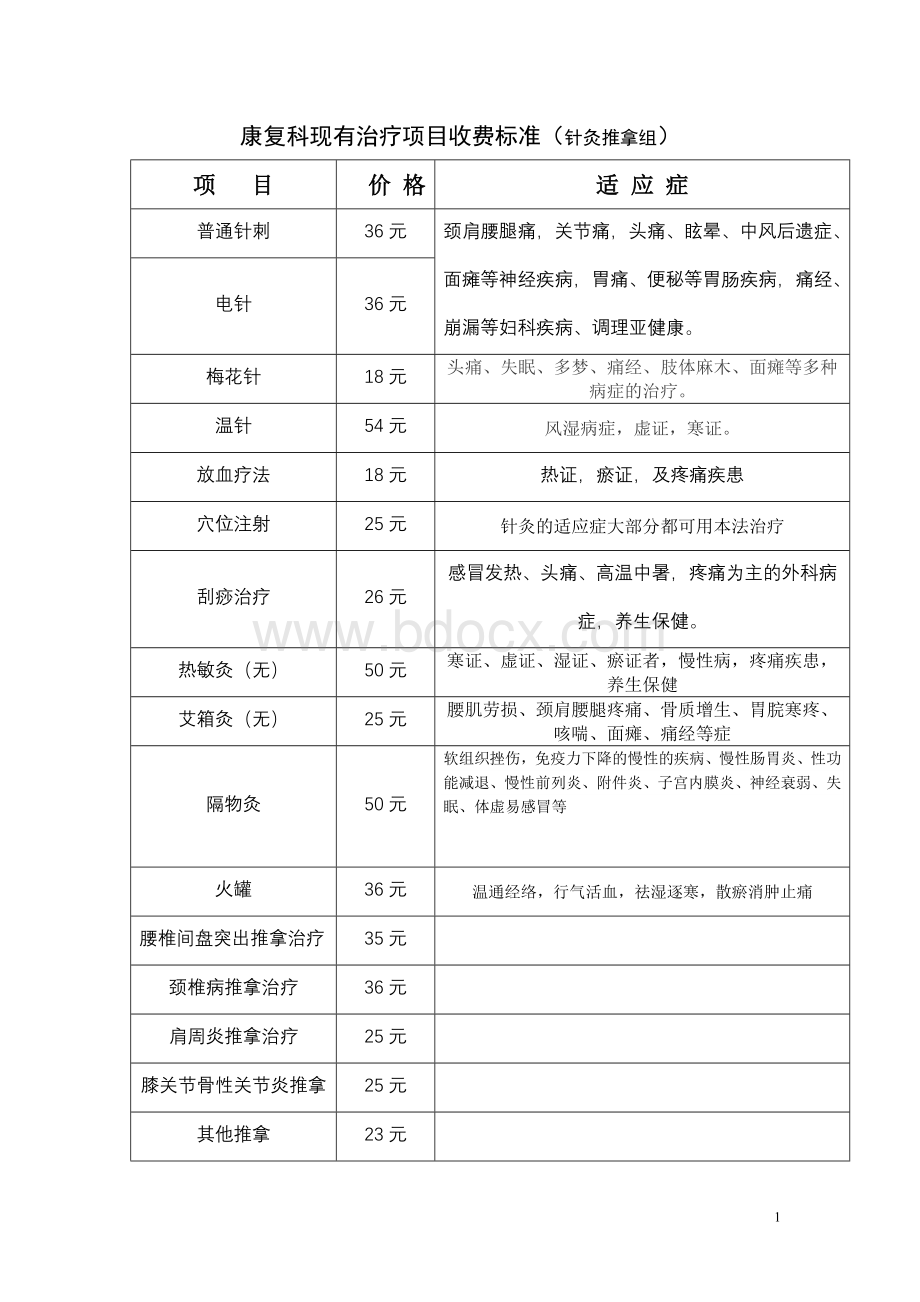 二甲康复科治疗收费标准_精品文档Word文档下载推荐.doc