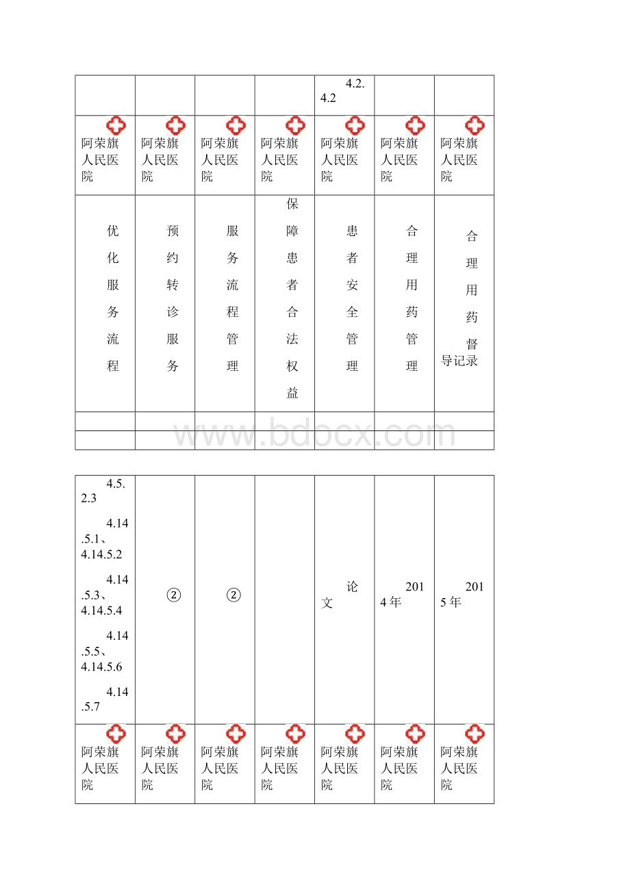 二级医院等级评审医务科档案盒标签Word下载.docx_第3页