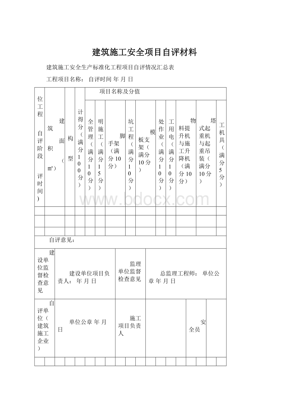 建筑施工安全项目自评材料.docx