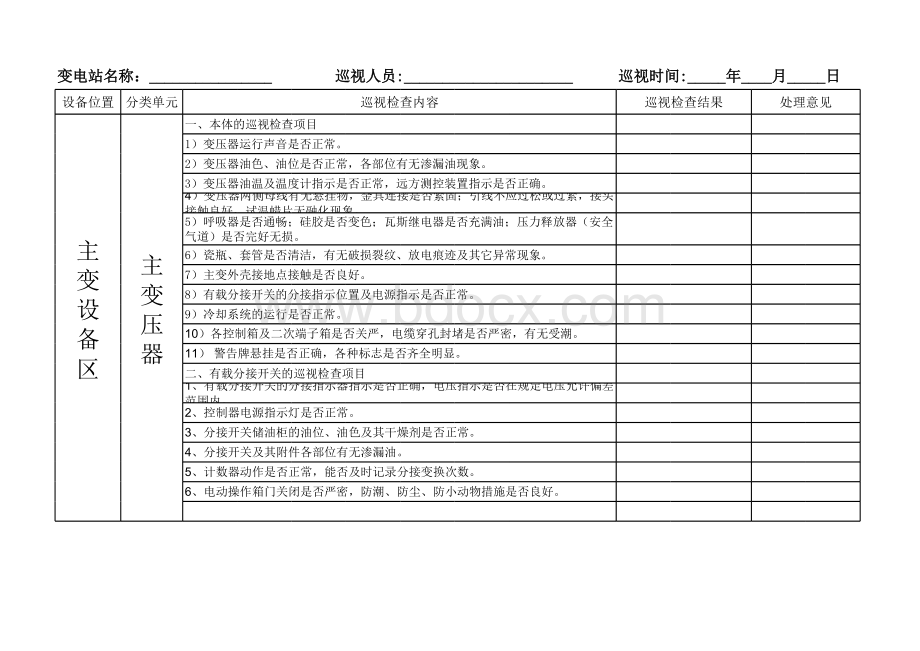 变电站巡视检查项目记录表表格文件下载.xls_第2页