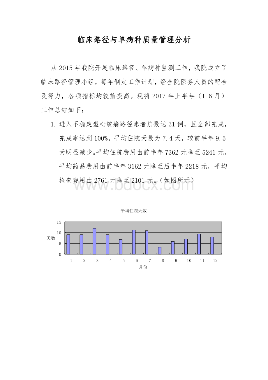 单病种质量管理分析_精品文档_精品文档.doc_第1页