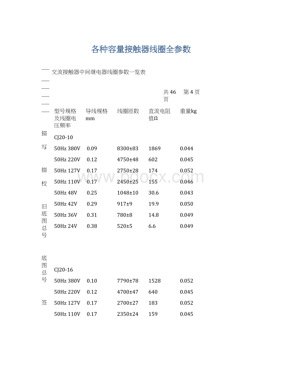 各种容量接触器线圈全参数.docx_第1页