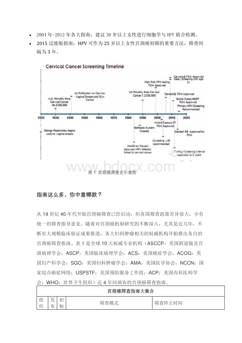 宫颈癌筛查指南知多少？.pdf_第2页