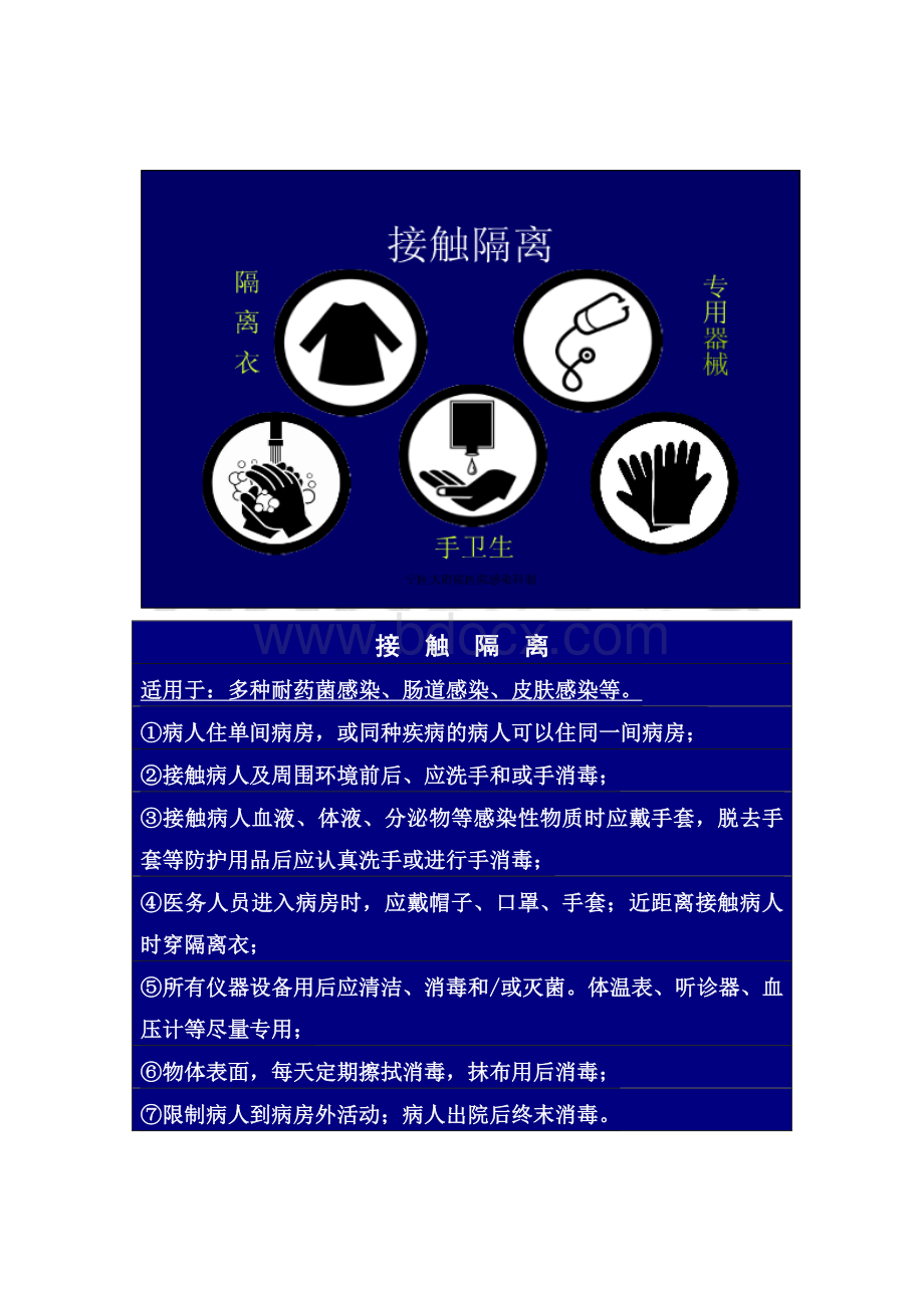 各种隔离标识_精品文档Word文件下载.doc_第1页