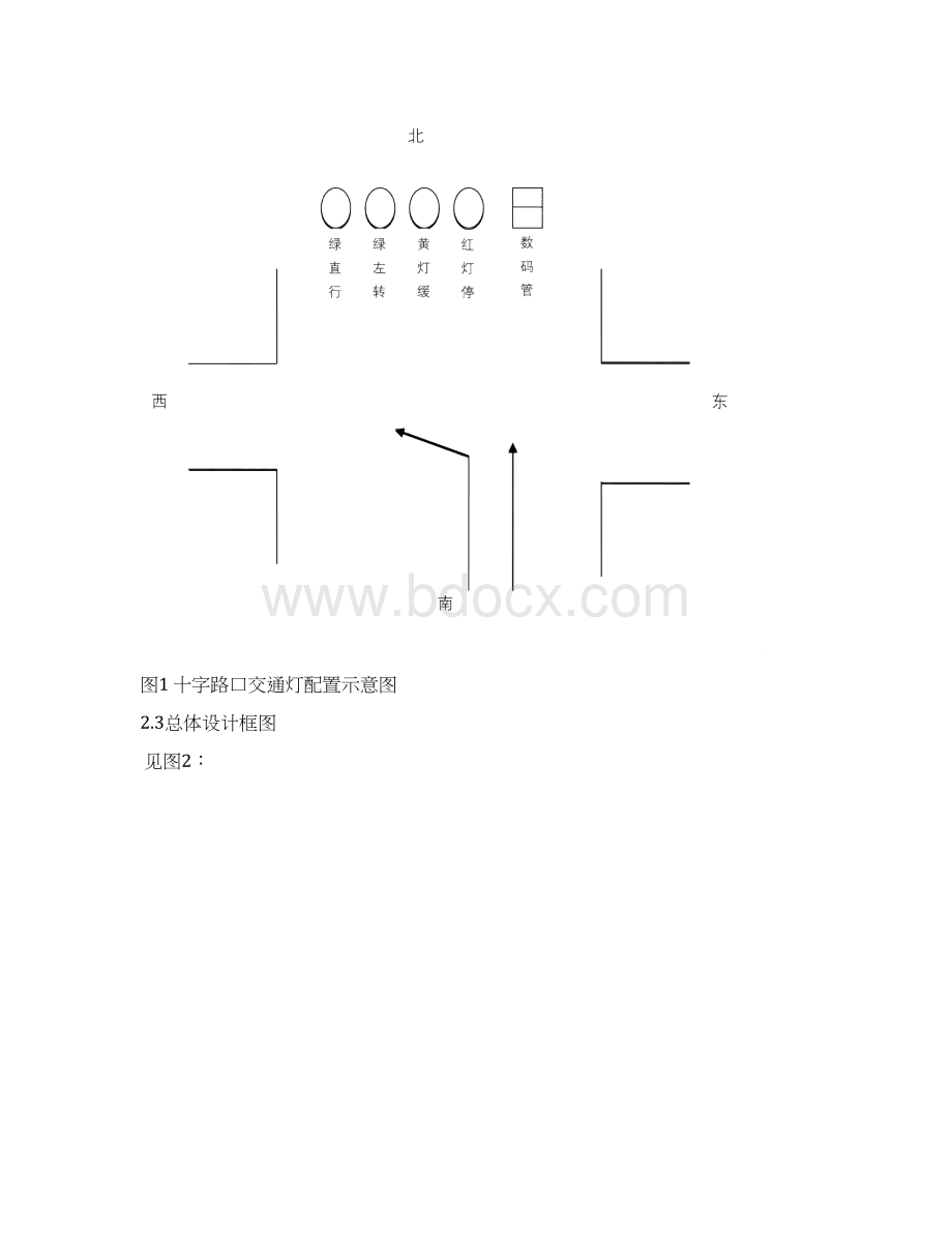 基于51的交通灯设计报告带左转Word格式文档下载.docx_第3页