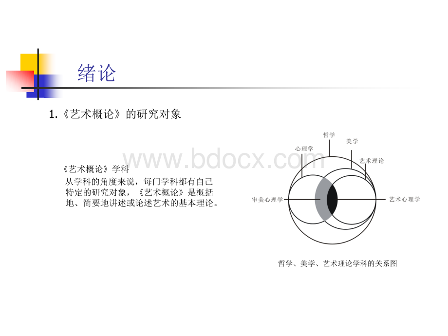 艺术概论-王宏建教案.ppt_第3页