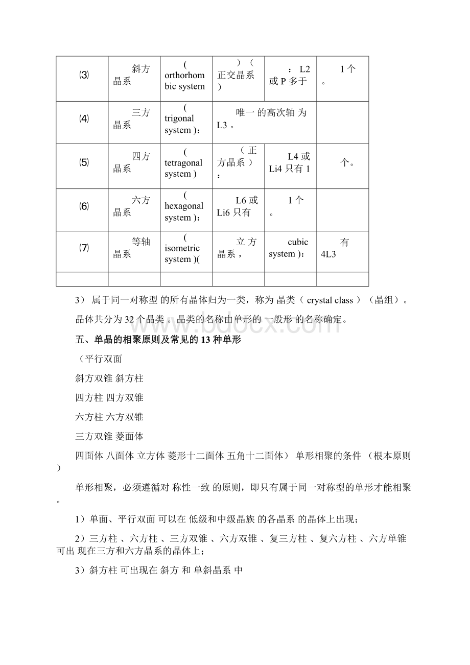 结晶学与矿物学复习要点.docx_第3页