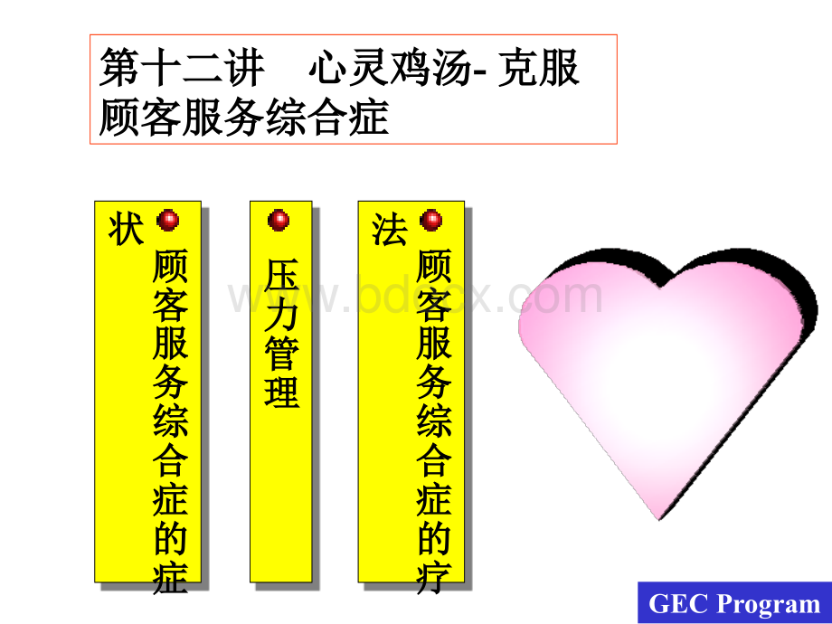 12心灵吉它鸡汤克服顾客服务综合症PPT文件格式下载.ppt_第1页