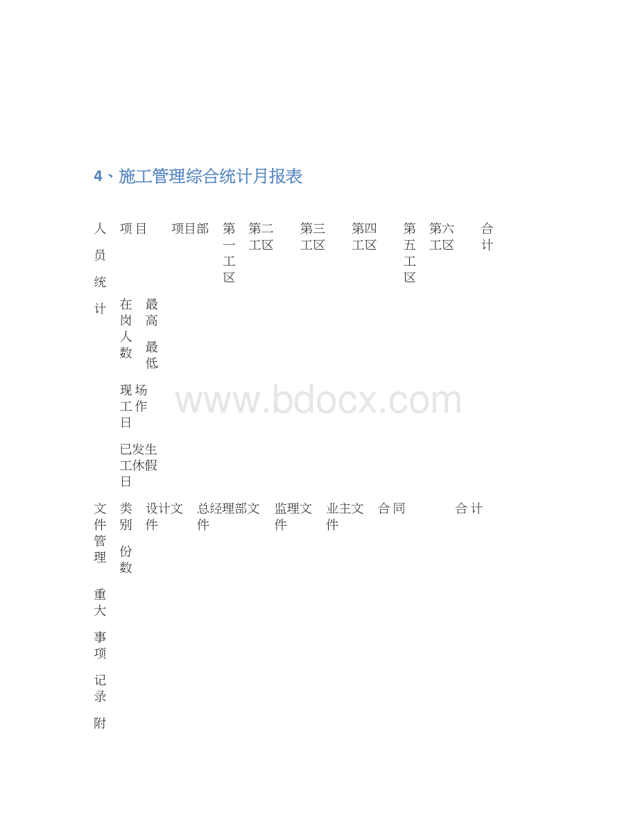 高速公路施工月报表格DOC.docx_第3页