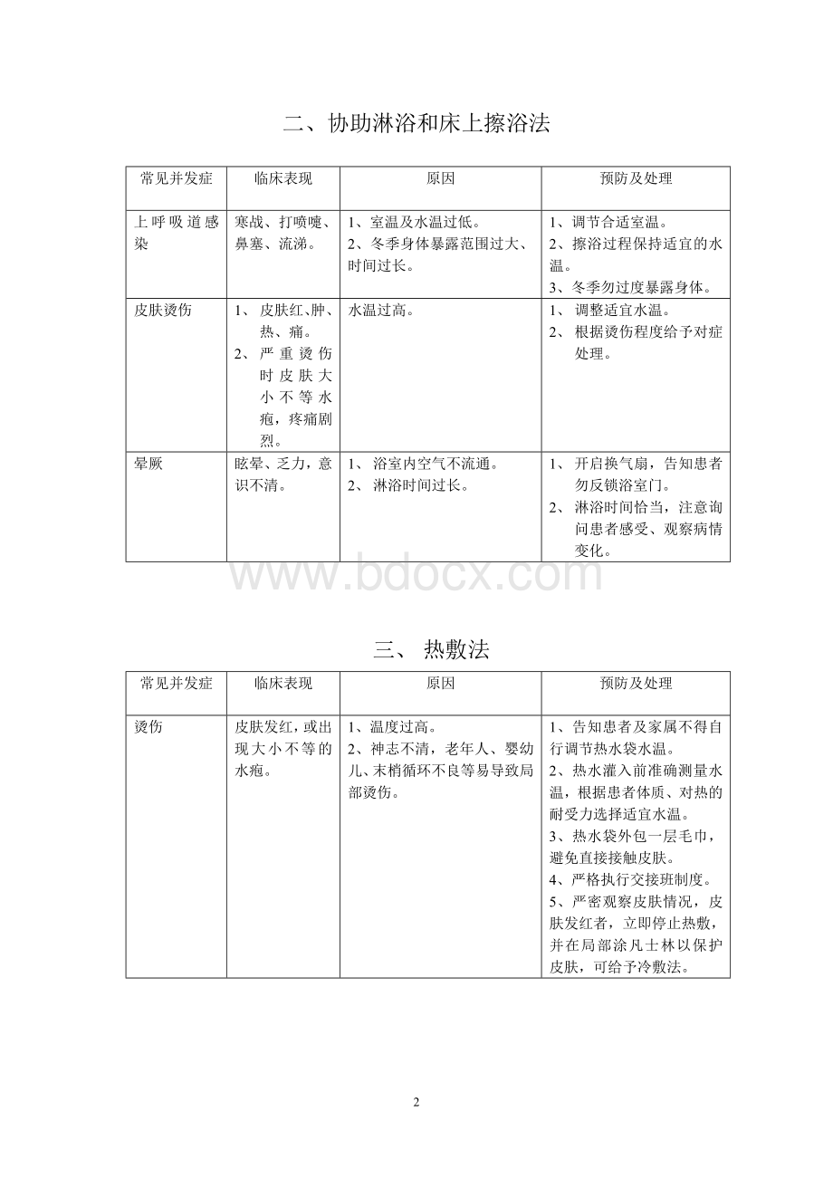 护理操作并发症.doc_第2页