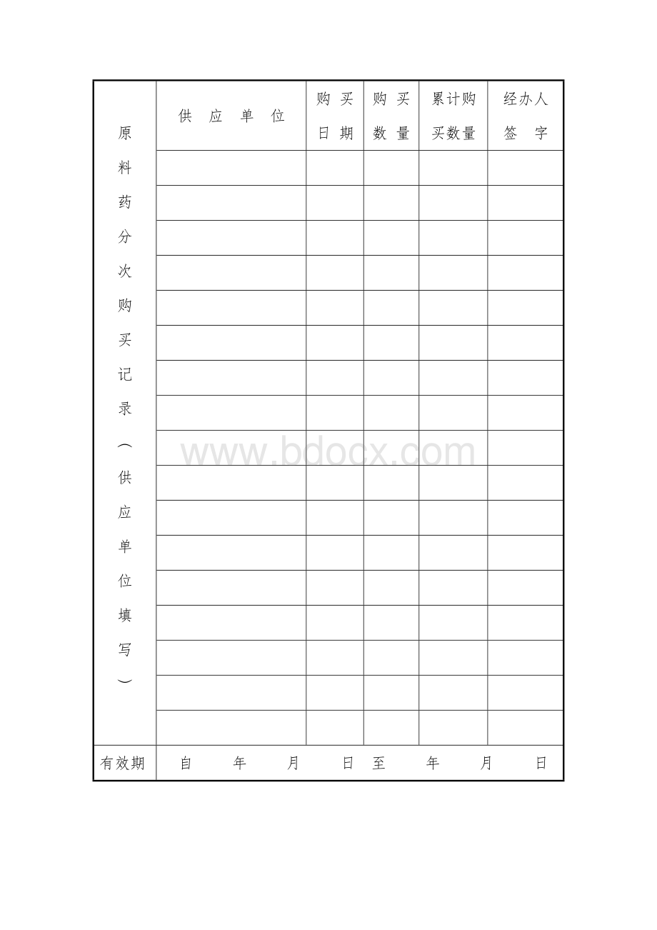 第二类精神药品原料药需用计划备案表_精品文档.doc_第2页