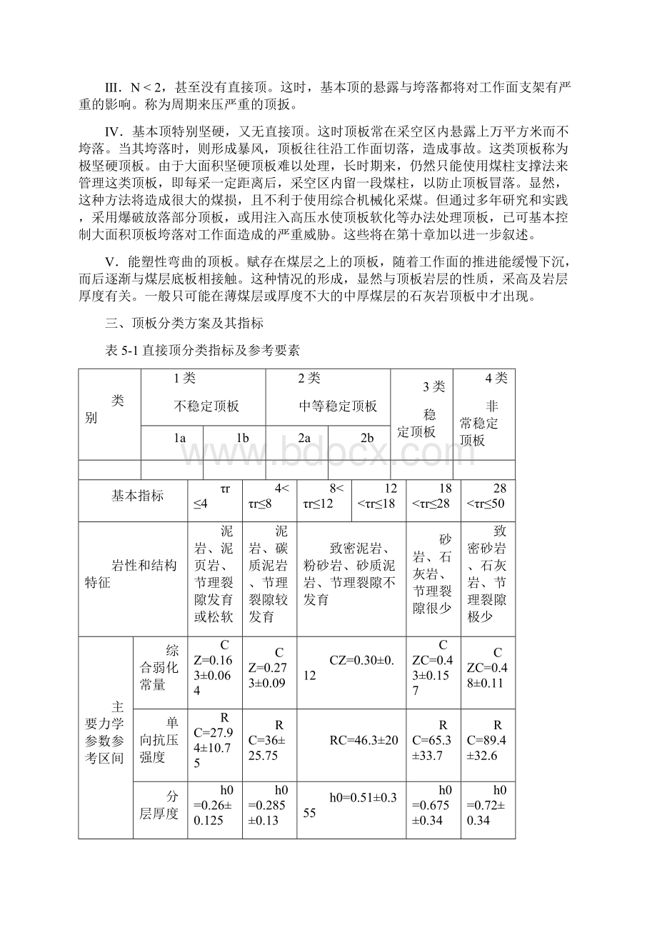 采场顶板支护方法Word文档下载推荐.docx_第2页