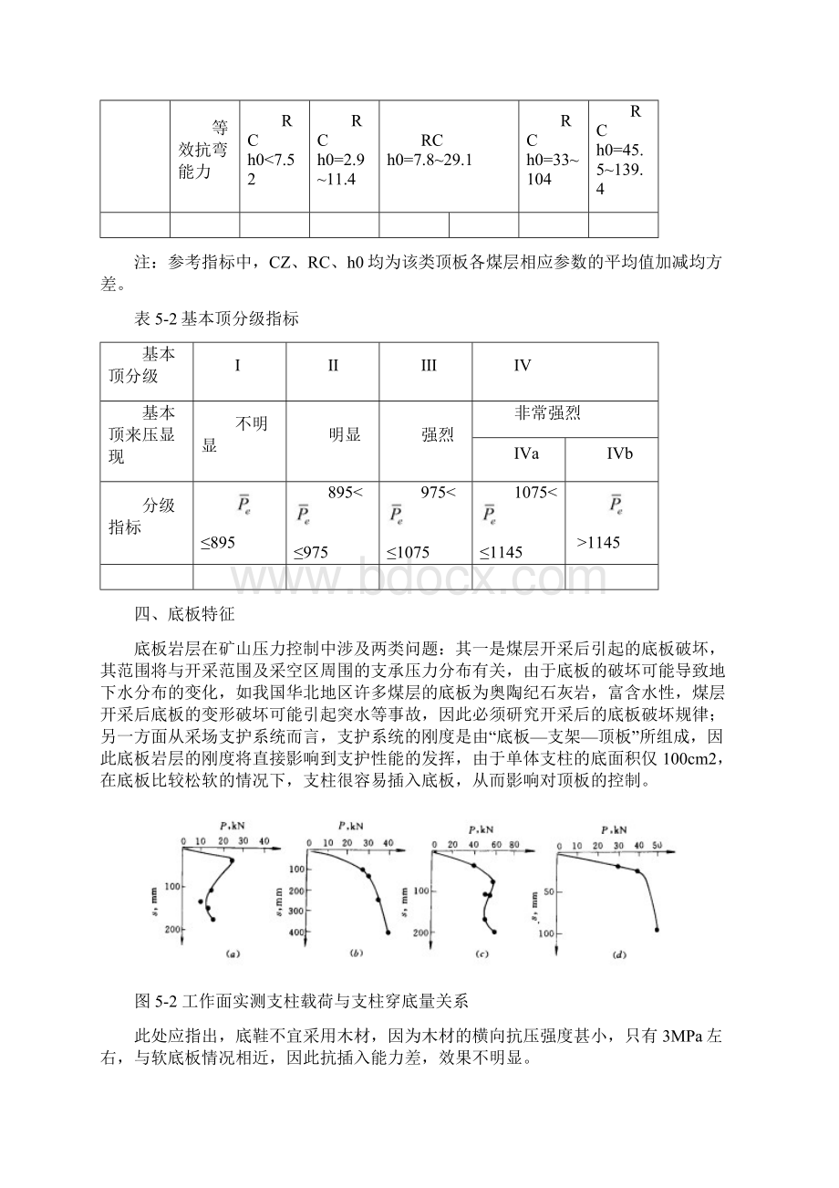 采场顶板支护方法Word文档下载推荐.docx_第3页