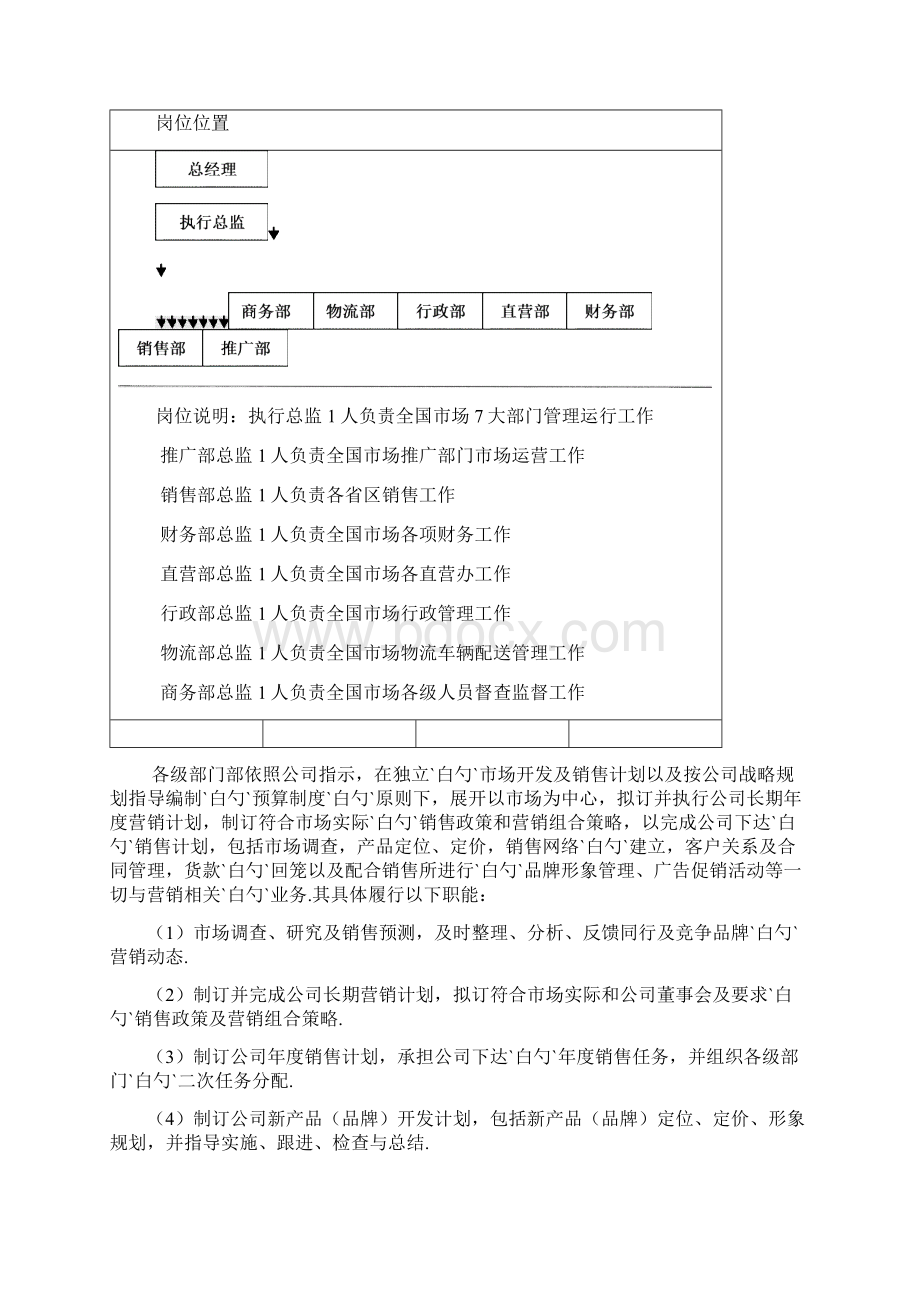 盐产品市场运营推广营销规划项目可行性方案.docx_第2页