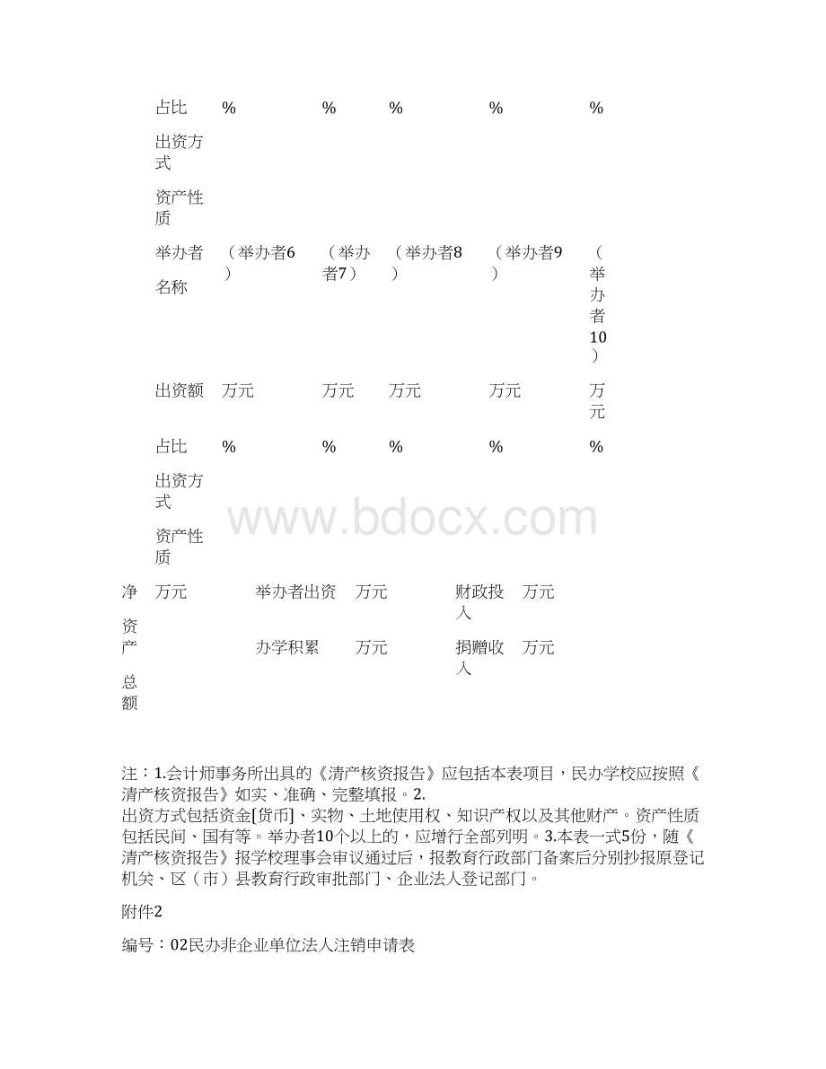 现有民办学校财务清算信息表模板.docx_第2页