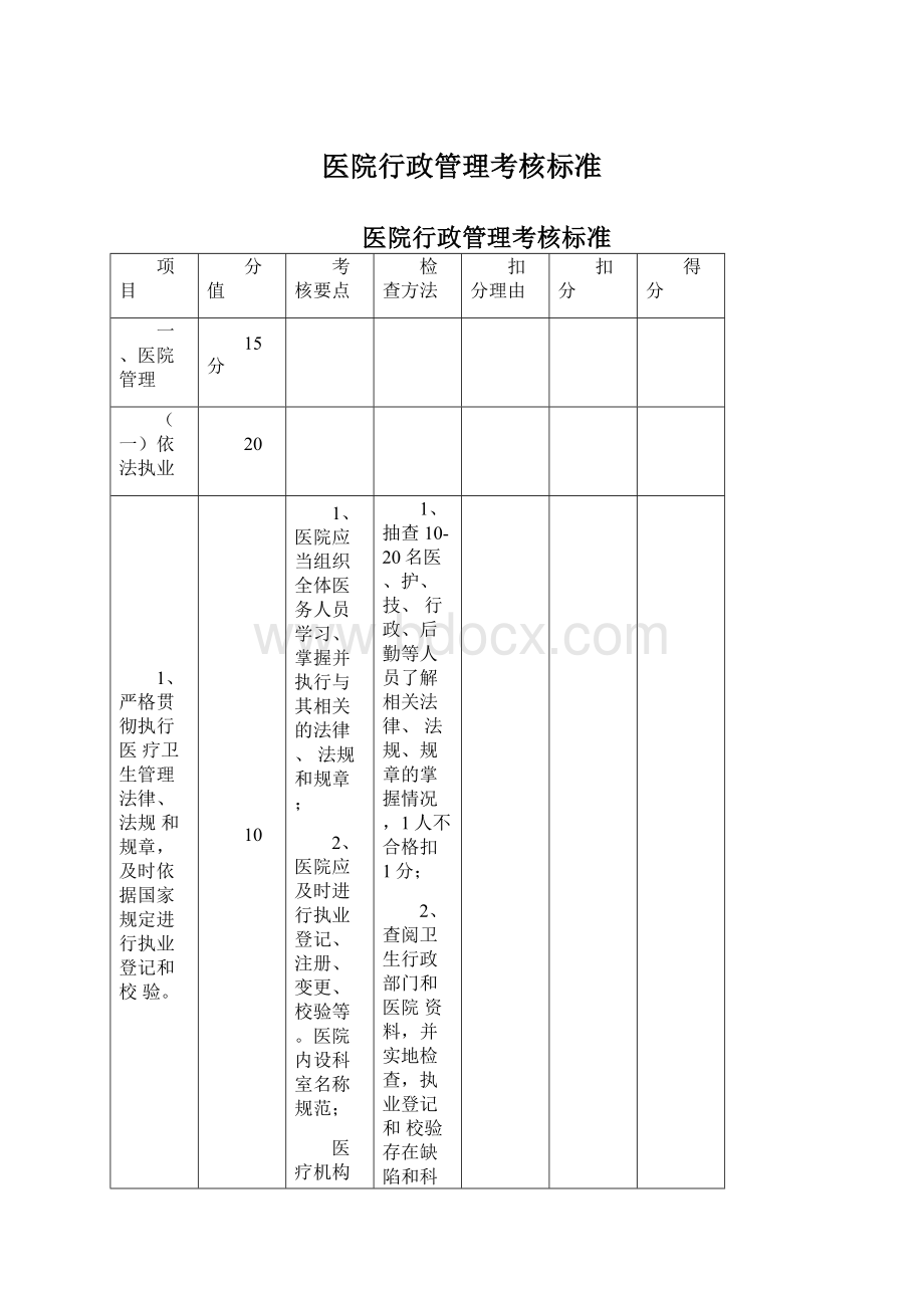 医院行政管理考核标准文档格式.docx