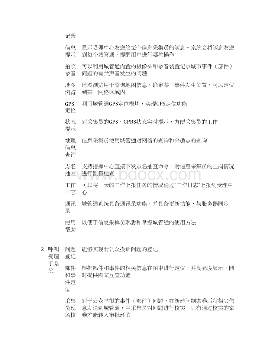 智慧城市综合管理平台功能清单.docx_第2页