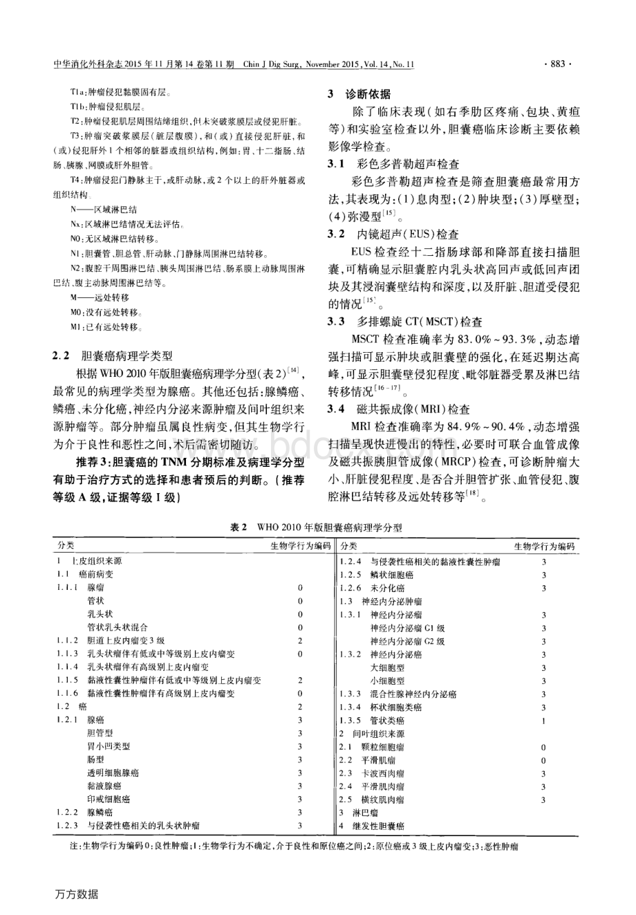 胆囊癌诊断和治疗指南资料下载.pdf_第3页