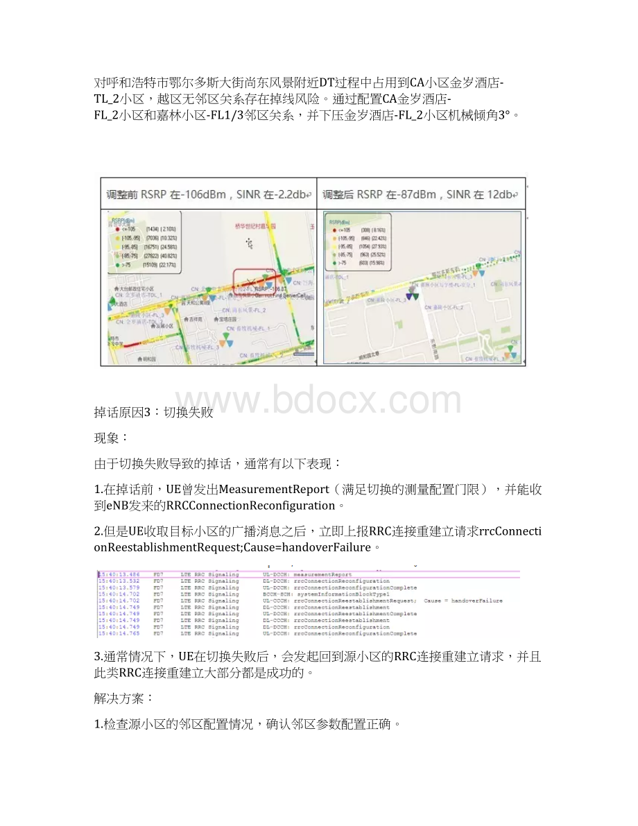 LTE的掉话原因分析及处理思路加精值得收藏Word文件下载.docx_第3页