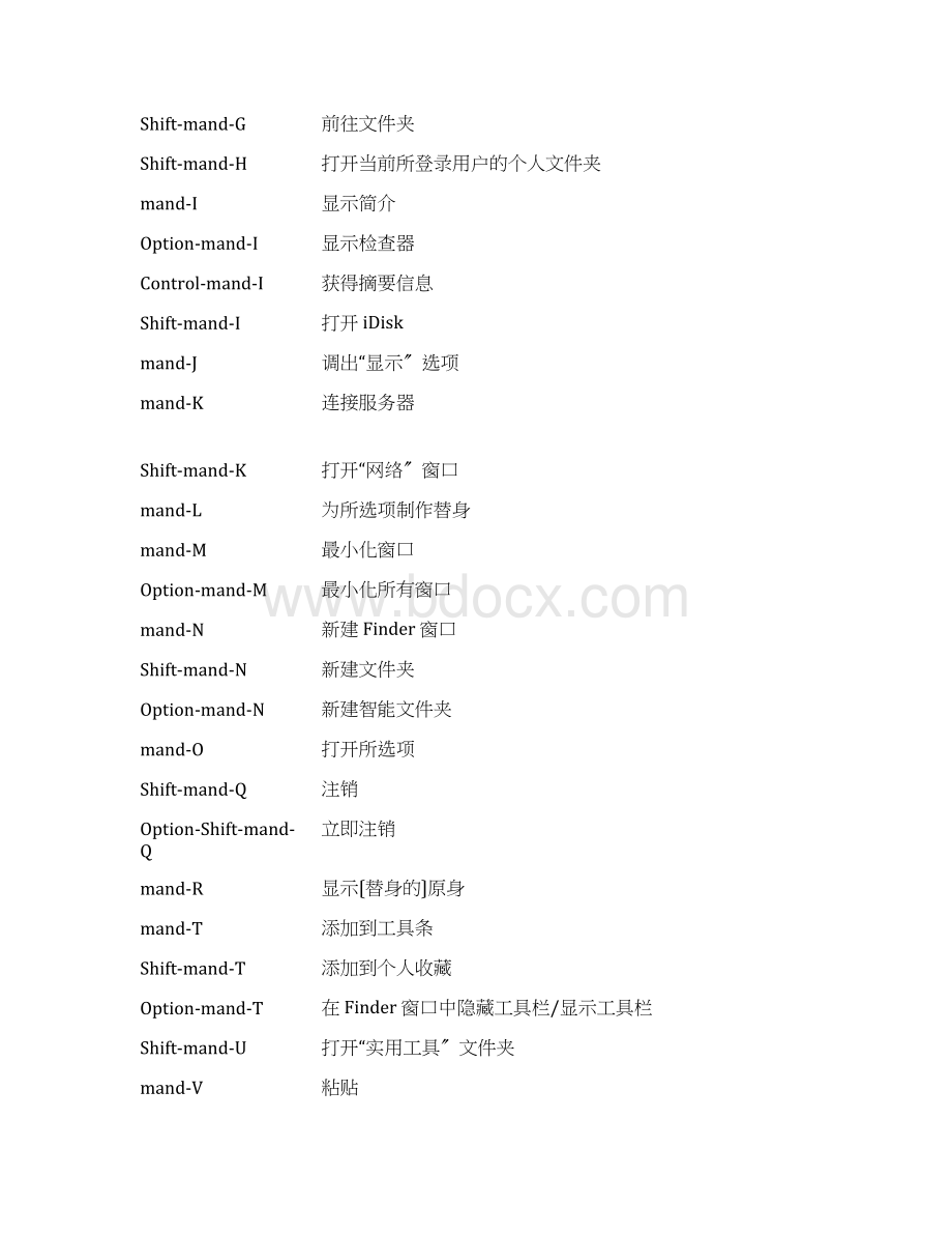 苹果电脑MACbookAir快捷键大全文档格式.docx_第2页