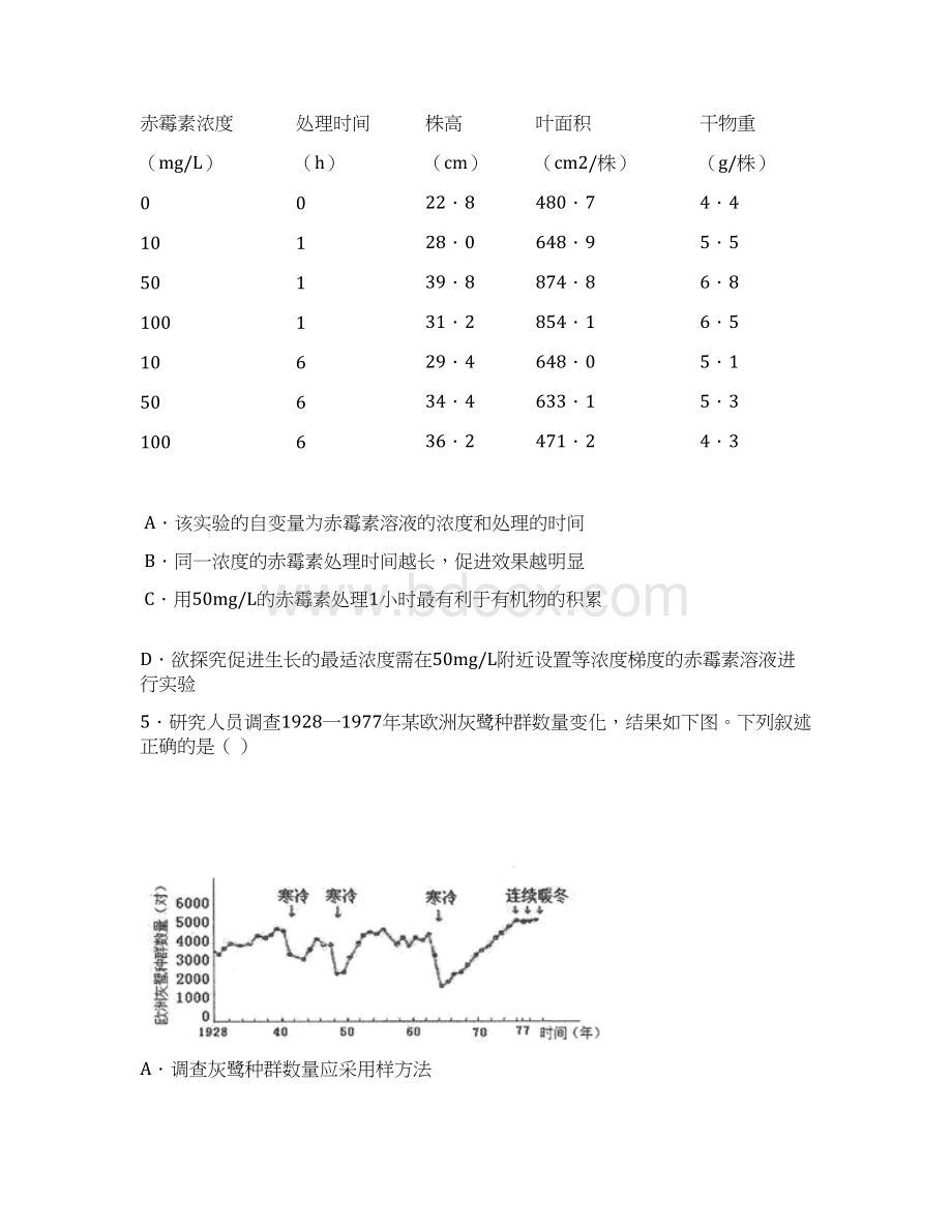 高三第三次全国大联考福建版理综卷原卷版.docx_第2页