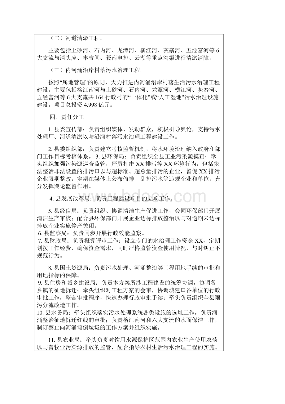 揭西县内河涌综合整治工作方案.docx_第2页