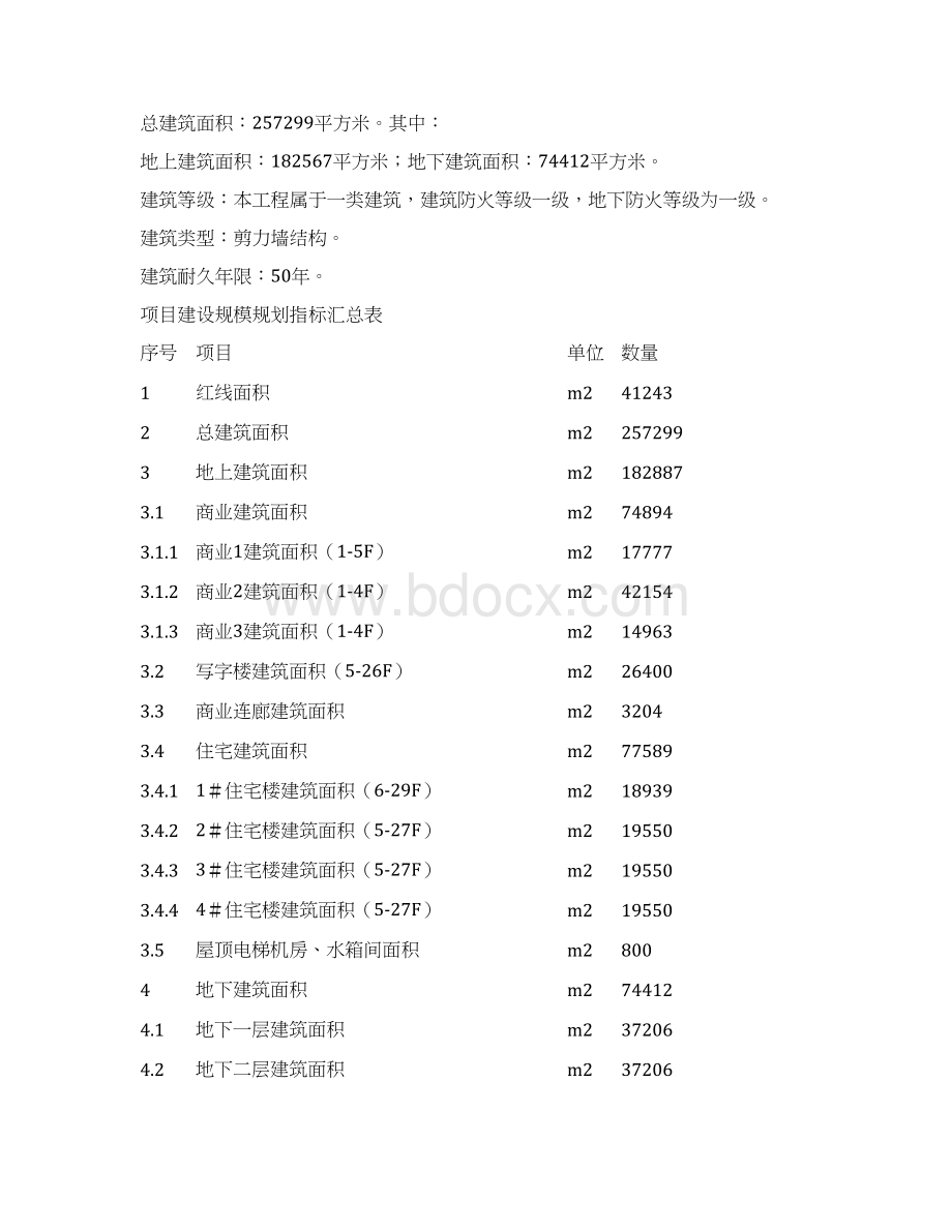 某广场高层综合楼建设项目可行性研究报告.docx_第3页