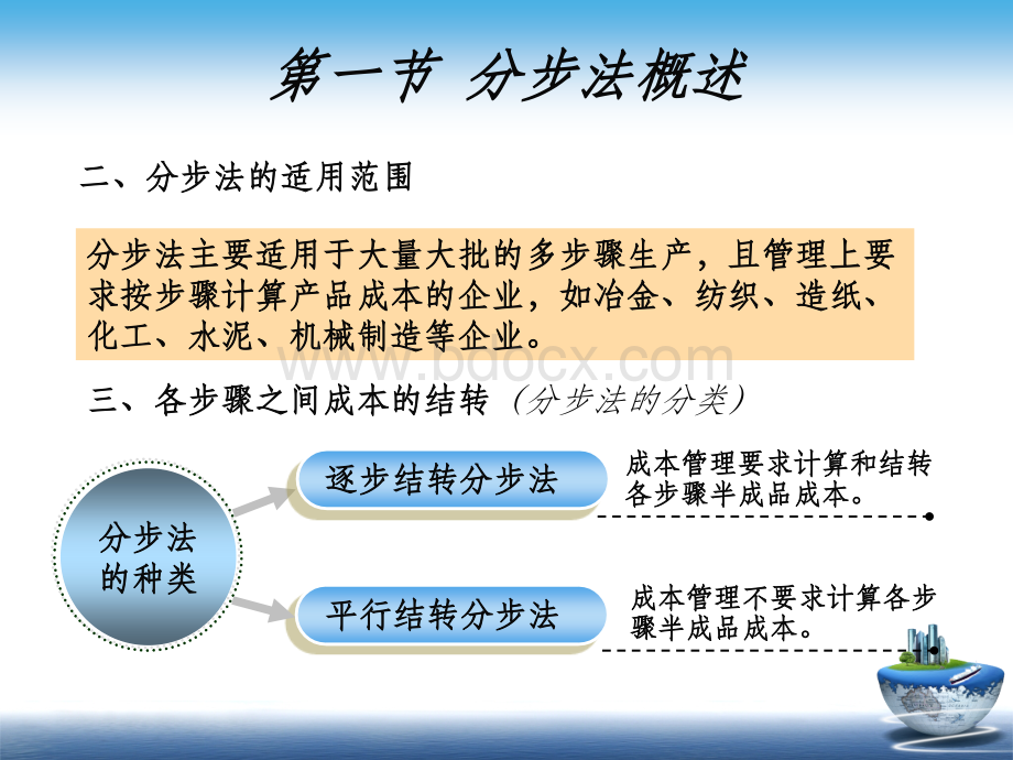 成本会计分步法PPT资料.pptPPT资料.ppt_第3页