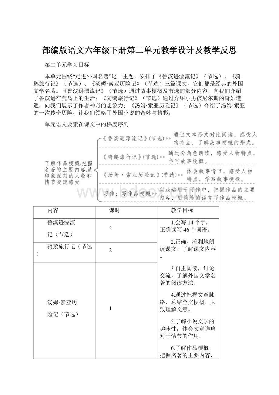 部编版语文六年级下册第二单元教学设计及教学反思Word文档格式.docx_第1页