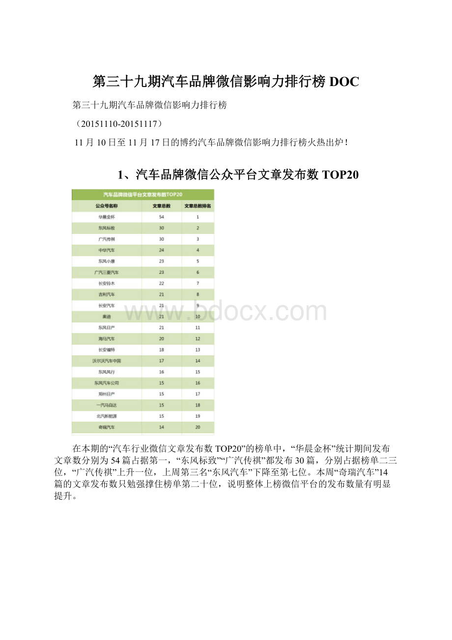 第三十九期汽车品牌微信影响力排行榜DOC文档格式.docx_第1页