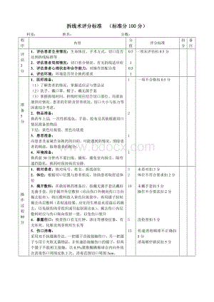 拆线术评价标准Word文档格式.doc