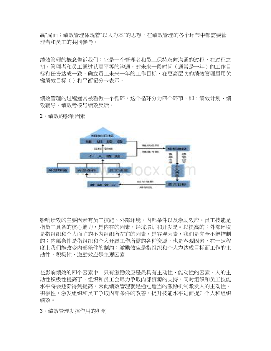 绩效管理基本知识概述.docx_第2页