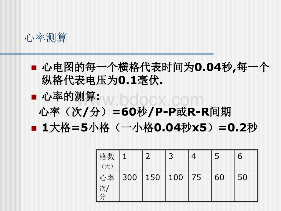 执业医师考试心电图PPT格式课件下载.ppt_第3页