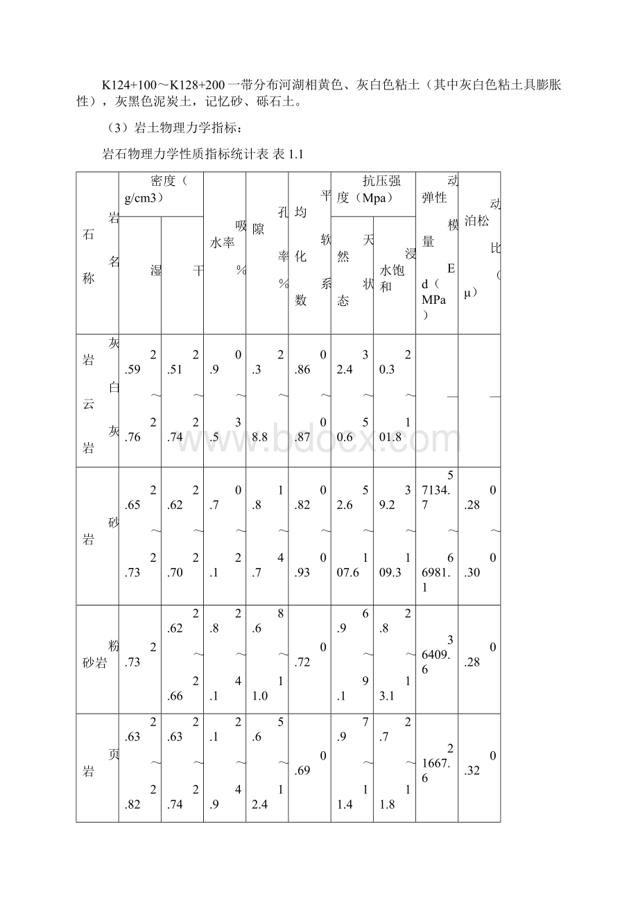 20m预应力简支梁桥设计Word文档下载推荐.docx_第3页