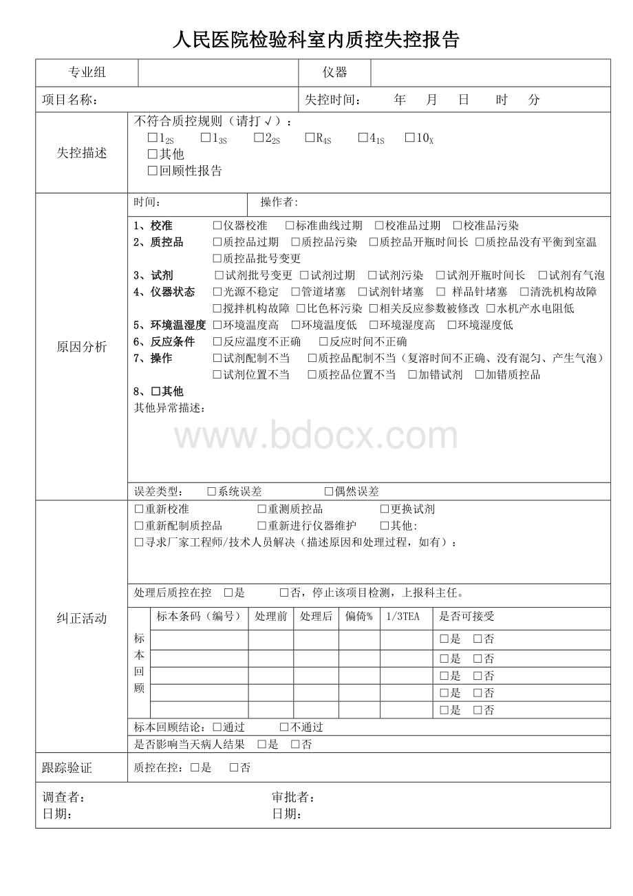 人民医院检验科室内质控失控报告_精品文档.doc