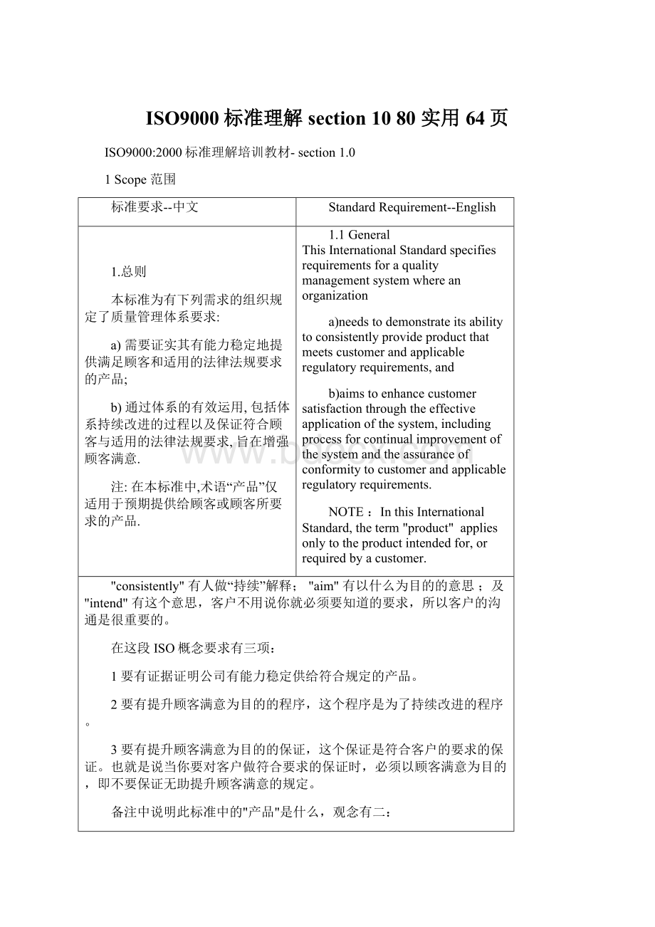 ISO9000标准理解section 10 80实用64页.docx_第1页