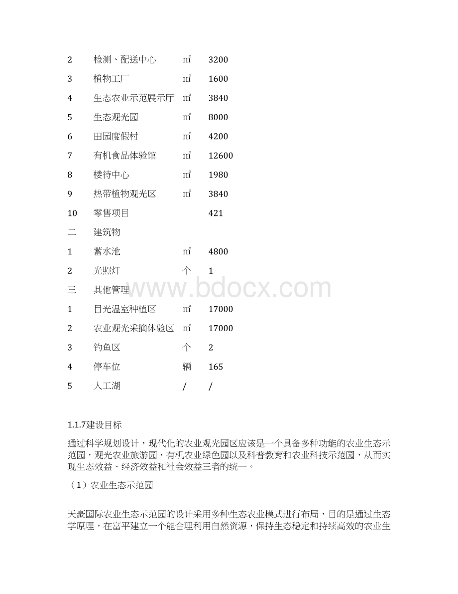 红霞现代农业生态示范园建设可行性研究报告.docx_第2页