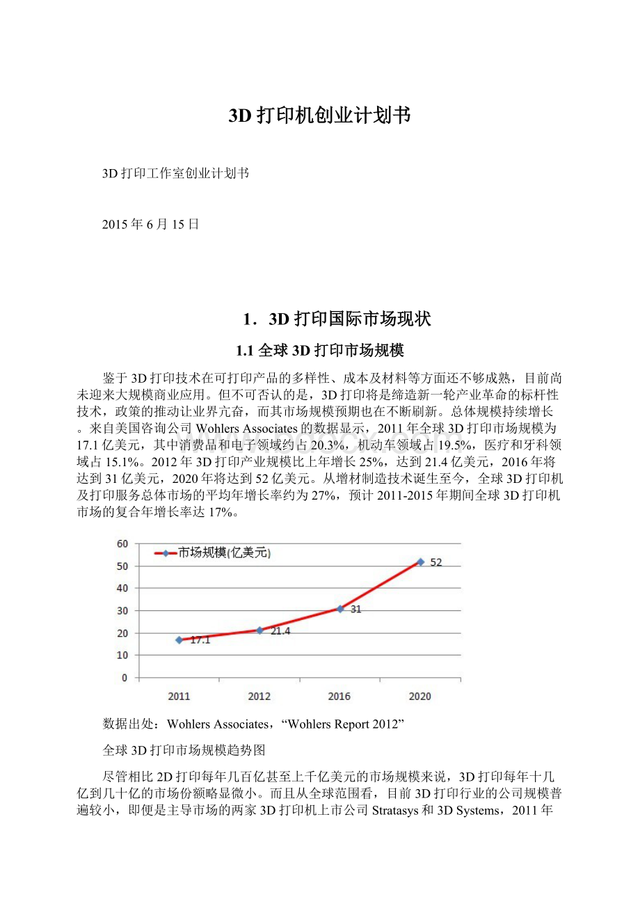 3D打印机创业计划书.docx_第1页