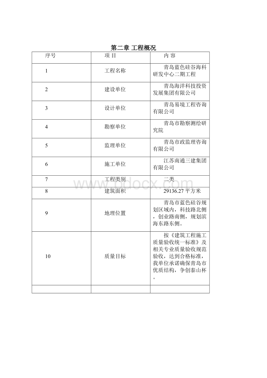 落地脚手架及悬挑脚手架专项施工方案 p29Word格式文档下载.docx_第3页