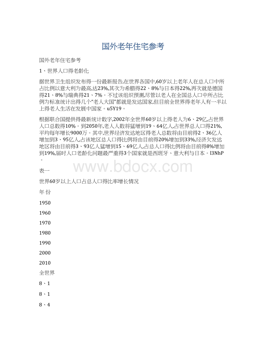 国外老年住宅参考Word格式文档下载.docx