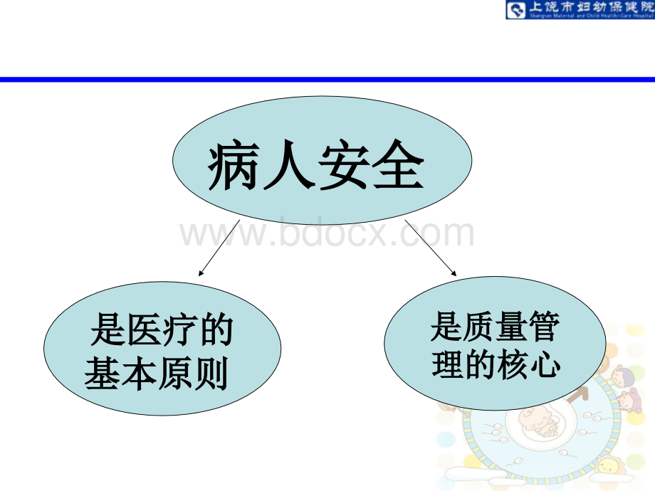 护理不良事件报告制度.ppt_第2页