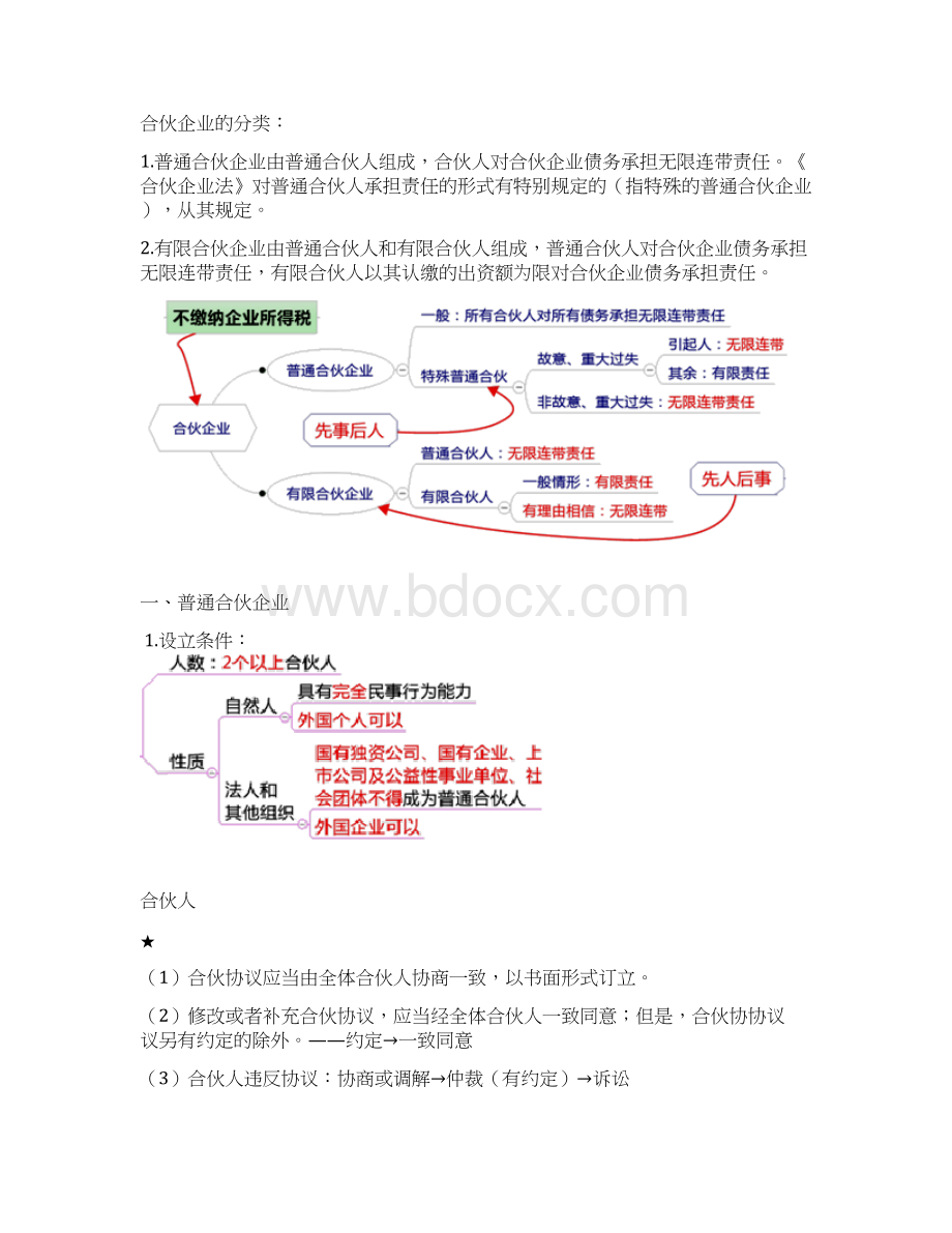 合伙企业法chap5重点讲义资料.docx_第2页